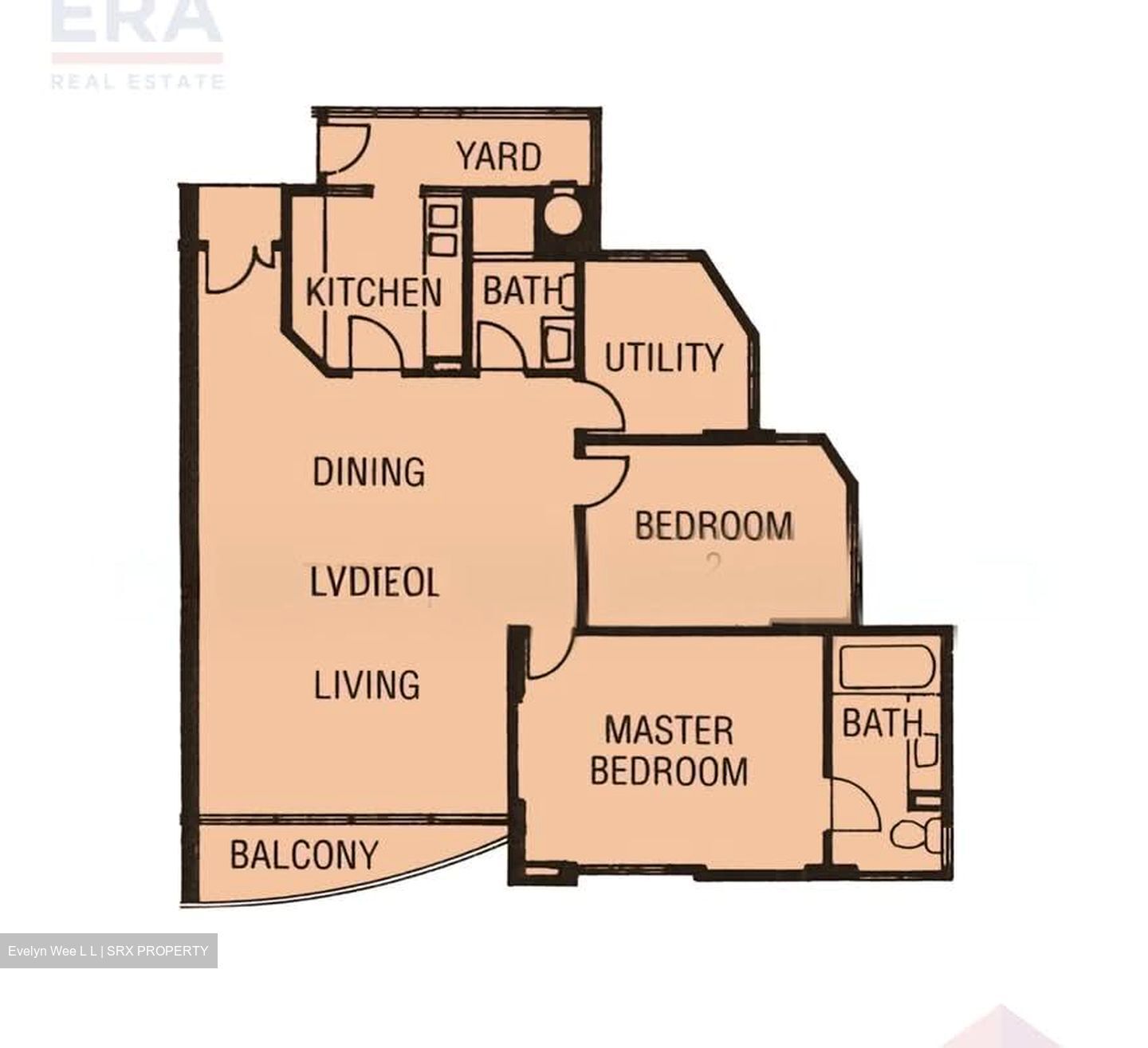 Balmoral Gate (D10), Condominium #560709481